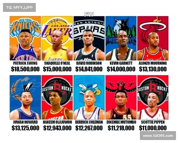 2025年NBA全新阵容崛起 多队引入强力新援势力格局变化