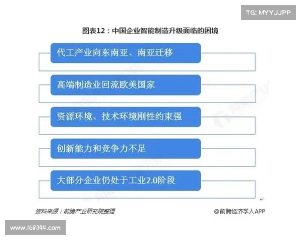 体育智能制造装备出口额创历史新高推动产业升级发展 体育智能制造装备出口额创历史新高推动产业升级发展